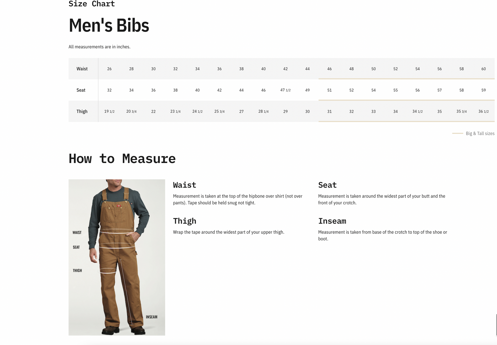 Overalls in Pastel | Riverside Tool & Dye – riverside tool & dye